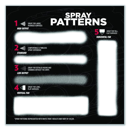 Stops Rust 5-in-1 Spray Paint, Gloss Regal Red, 12 oz Aerosol Can, 6/Carton