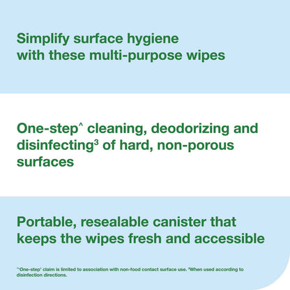 Everwipe by Tork Disinfectant Wipe Canisters, 1-Ply, 7 x 7, Lemon, White, 75 Sheets/Canister, 6/Carton