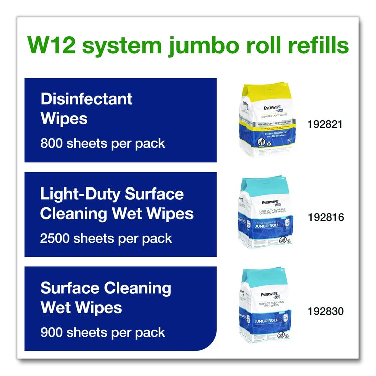 Centerfeed Wet Wipe Dispenser, 10.04 x 10.73 x 13.18, White