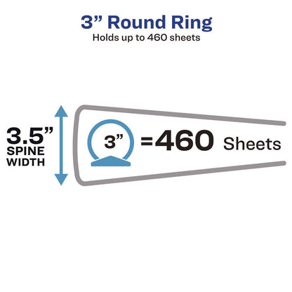 Economy Non-View Binder with Round Rings, 3 Rings, 3" Capacity, 11 x 8.5, Blue, (4600)