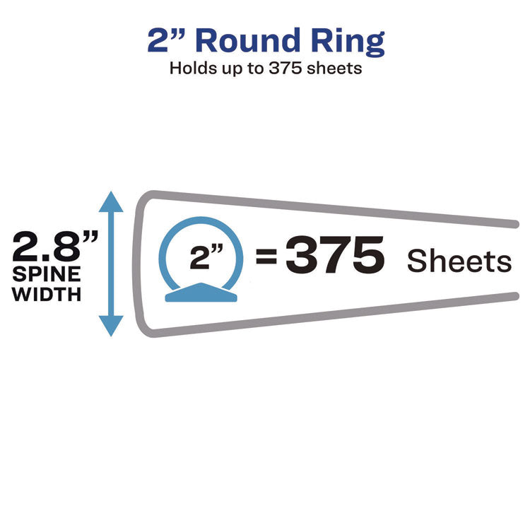 Economy View Binder with Round Rings , 3 Rings, 2" Capacity, 11 x 8.5, Black, (5730)