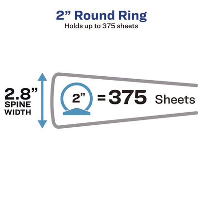 Economy View Binder with Round Rings , 3 Rings, 2" Capacity, 11 x 8.5, Black, (5730)