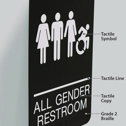 ADA Sign, All Gender Restroom, 6 x 9, Black Face, White Graphics