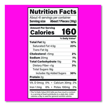 Milk Chocolate Covered Cashews, 44 oz Jar
