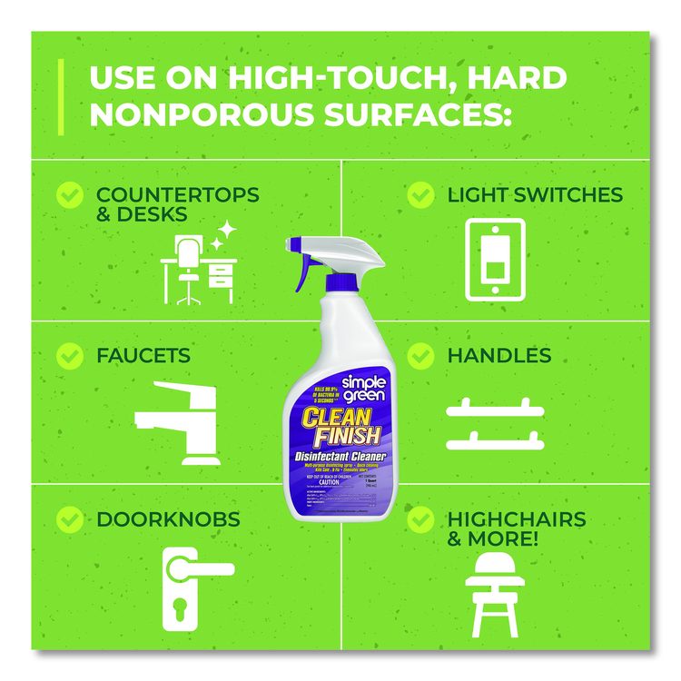 Clean Finish Disinfectant Cleaner, Herbal Scent, 32 oz Spray Bottle, 12/Carton