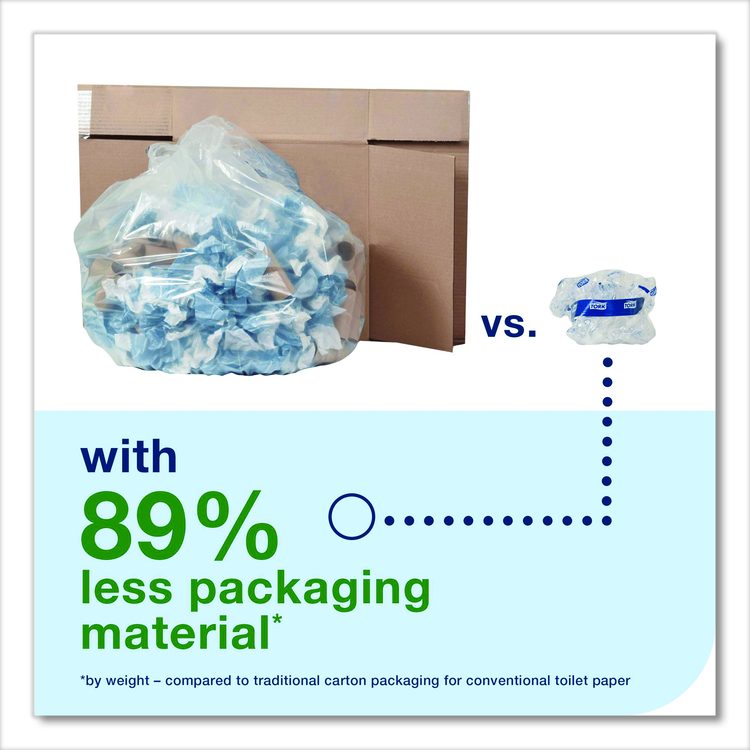 Advanced Coreless High Capacity Bath Tissue, 2-Ply, White, 1,000 Sheets/Roll, 12 Rolls/Carton