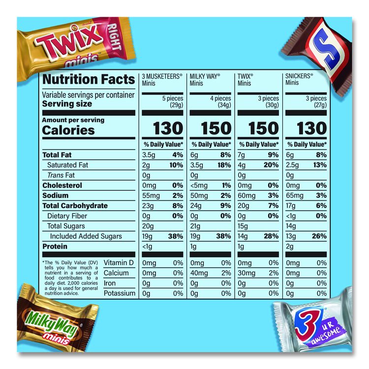 Minis Variety Pack, Chocolate, 49.44 oz Bag, 180 Pieces