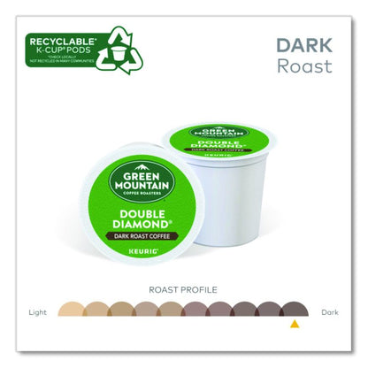 Double Black Diamond Extra Bold Coffee K-Cups, 24/Box