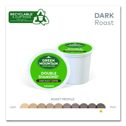 Double Black Diamond Extra Bold Coffee K-Cups, 96/Carton