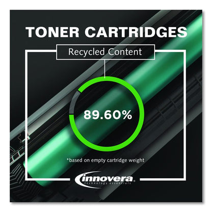 Remanufactured Black High-Yield Toner, Replacement for 054 (3028C001), 3,100 Page-Yield