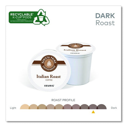 Italian Roast K-Cups Coffee Pack, 24/Box, 4 Box/Carton