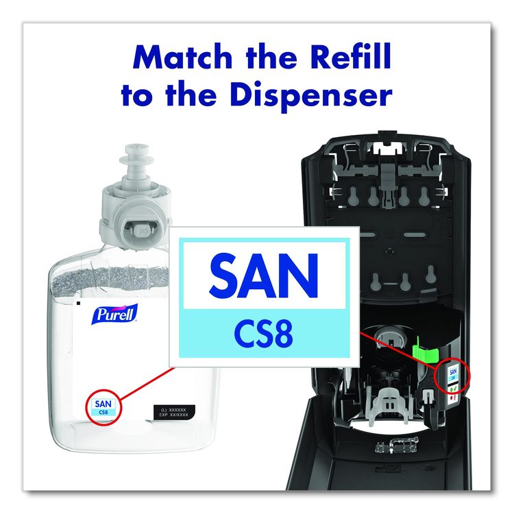 CS8 Hand Sanitizer Dispenser, 1,200 mL, 5.79 x 3.93 x 15.64, White