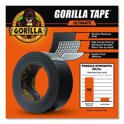 Ultimate Tape, 3" Core, 1.88" x 20 yd, Black