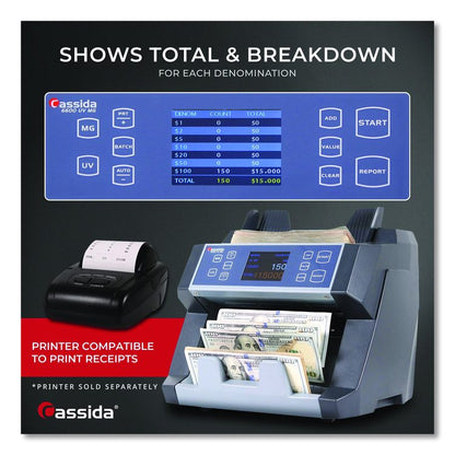 6600 UV/MG Top Loading Bill Counter, 1,400 bills/min, 10.2" x 11" x 8.1", Gray
