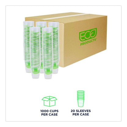 GreenStripe Renewable and Compostable Cold Cups, 9 oz, Plastic, Clear, 50/Pack, 20 Packs/Carton