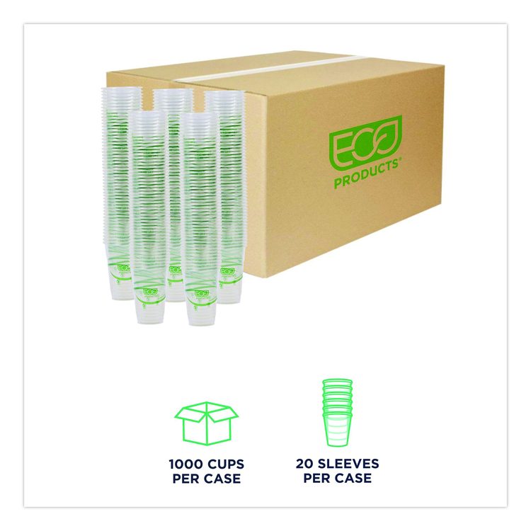 GreenStripe PLA Cold Cups, 10 oz, Plastic, Clear, 1,000/Carton