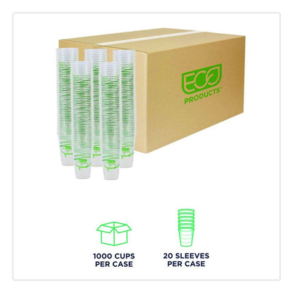 GreenStripe PLA Cold Cups, 10 oz, Plastic, Clear, 1,000/Carton