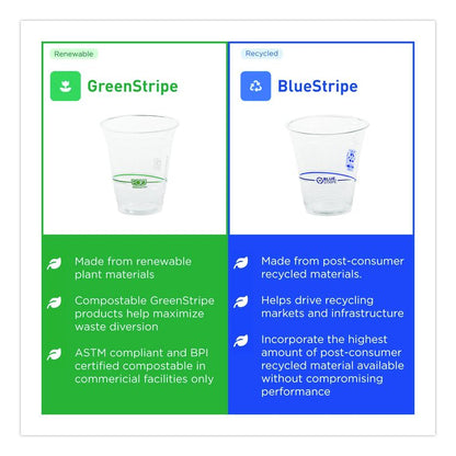 GreenStripe PLA Cold Cups, 10 oz, Plastic, Clear, 1,000/Carton