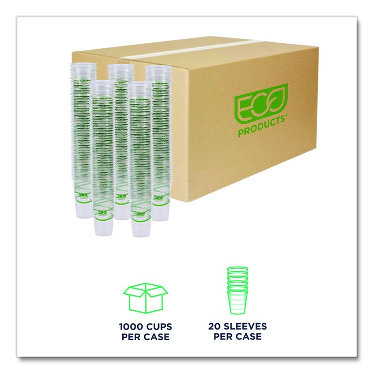 GreenStripe Renewable and Compostable Cold Cups, 20 oz, Plastic, Clear, 50/Pack, 20 Packs/Carton