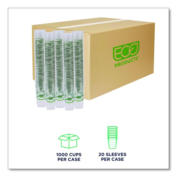 GreenStripe Renewable and Compostable PLA Cold Cups, 24 oz, Plastic, Clear, 50/Pack, 20 Packs/Carton