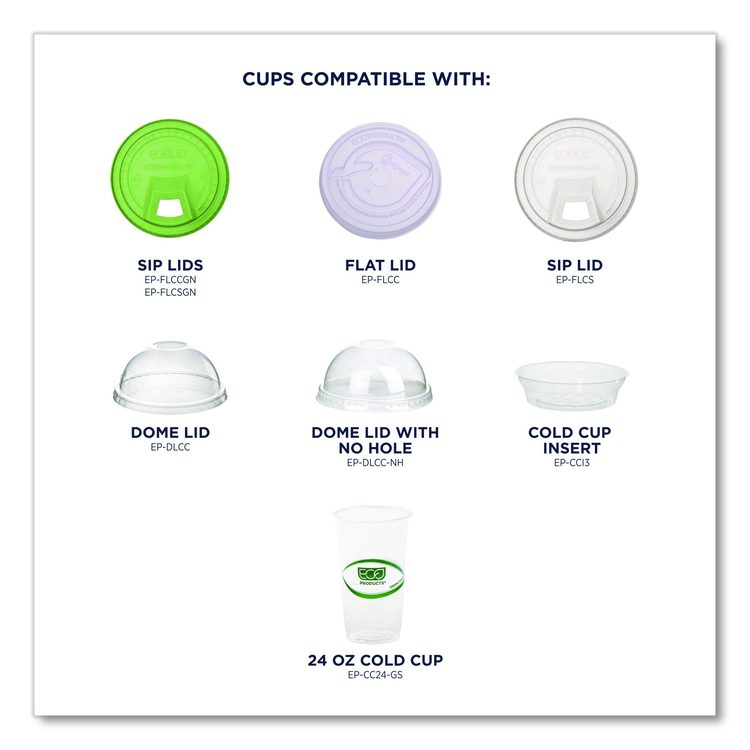 GreenStripe Renewable and Compostable PLA Cold Cups, 24 oz, Plastic, Clear, 50/Pack, 20 Packs/Carton