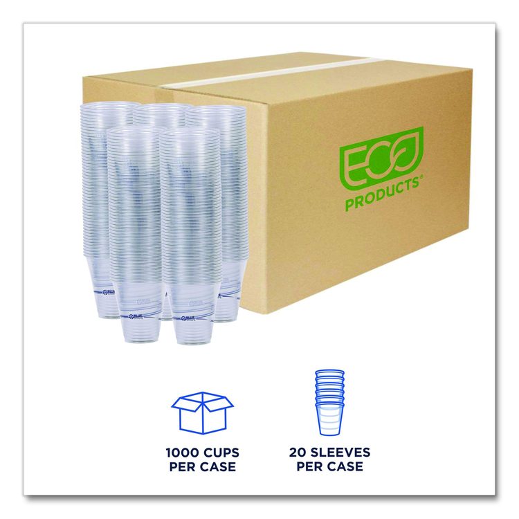 BlueStripe 25% Recycled Content Cold Cups, 12 oz, Plastic, Clear/Blue, 50/Pack, 20 Packs/Carton