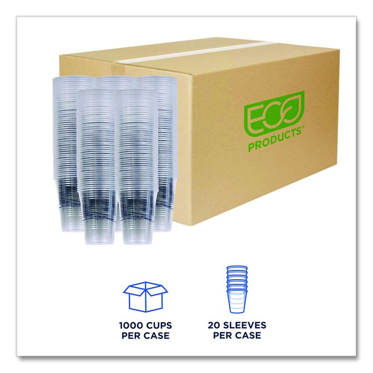 BlueStripe 25% Recycled Content Cold Cups, 16 oz, Plastic, Clear/Blue, 50/Pack, 20 Packs/Carton