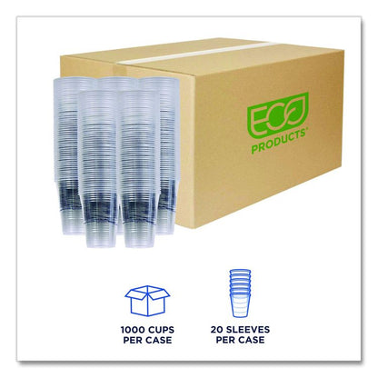 BlueStripe 25% Recycled Content Cold Cups, 16 oz, Plastic, Clear/Blue, 50/Pack, 20 Packs/Carton