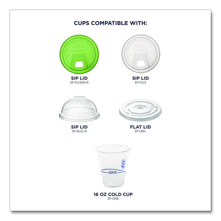 BlueStripe 25% Recycled Content Cold Cups, 16 oz, Plastic, Clear/Blue, 50/Pack, 20 Packs/Carton