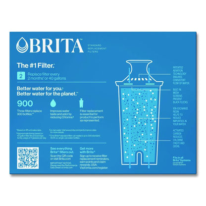 Standard Replacement Filters for Pitchers, Made Without BPA, 3/Pack