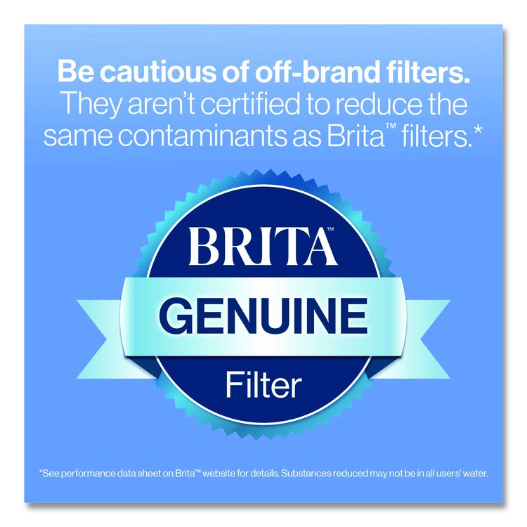 Standard Replacement Filters for Pitchers, Made Without BPA, 3/Pack