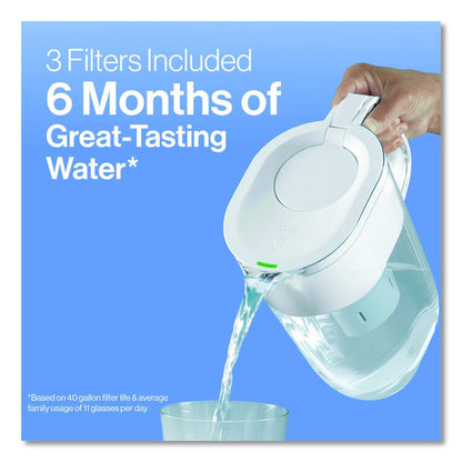 Standard Replacement Filters for Pitchers, Made Without BPA, 3/Pack