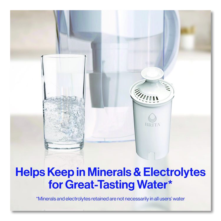Standard Replacement Filters for Pitchers, Made Without BPA, 3/Pack