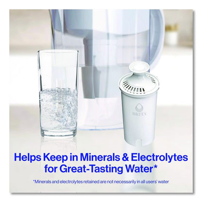 Standard Replacement Filters for Pitchers, Made Without BPA, 3/Pack
