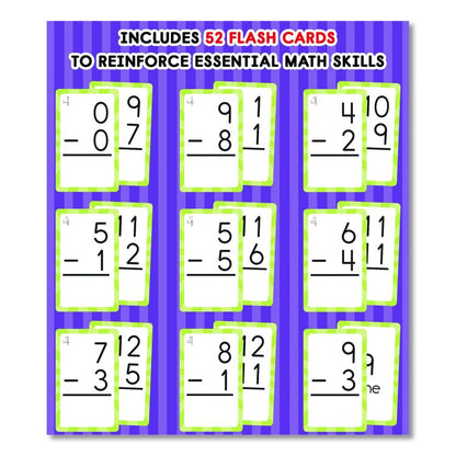 Subtraction 0 to 12 Flash Cards, Grades 1 to 5, 3.25" x 5.25", Assorted Colors, 54 Cards