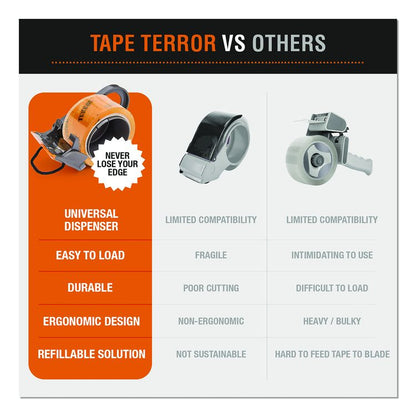 Tape Dispenser with Tape, 3" Core, Polypropylene, Gray/Orange, 1 Dispenser, 1 Roll Heavy-Duty Packaging Tape