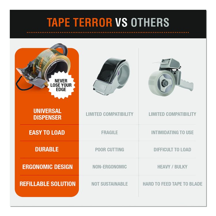 Tape Dispenser with Tape, 3" Core, Polypropylene, Gray/Orange, 1 Dispenser, 2 Rolls Pro-Grade Packaging Tape