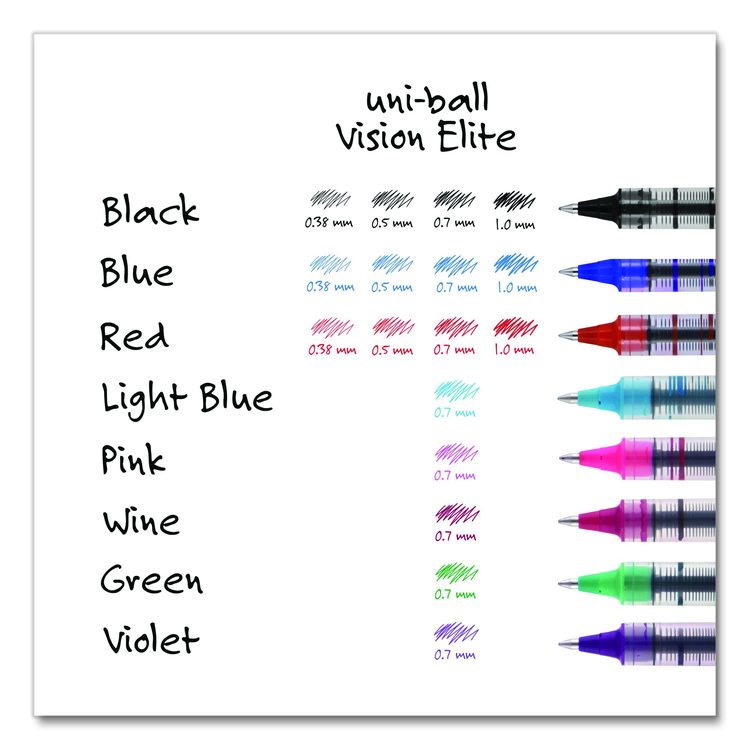 VISION Rollerball Pen, Stick, Micro 0.5 mm, Black Ink, Gray/Black/Clear Barrel, Dozen