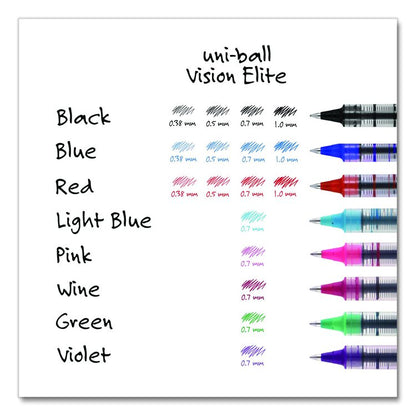 VISION Rollerball Pen, Stick, Micro 0.5 mm, Black Ink, Gray/Black/Clear Barrel, Dozen