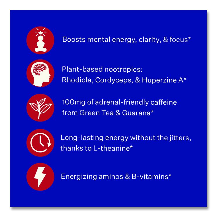 Energy and Focus Forest Berry Drink Mix, 0.24 oz Packets, 10/Pack, Yields 14 oz per Packet, 2 Packs/Carton