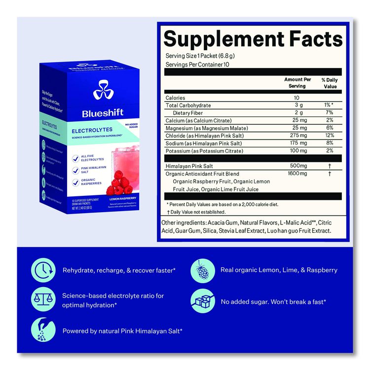 Variety Pack Drink Mix, Assorted Flavors, Individual Packets, 10/Pack, Yields 14 oz per Packet, 4 Packs/Carton