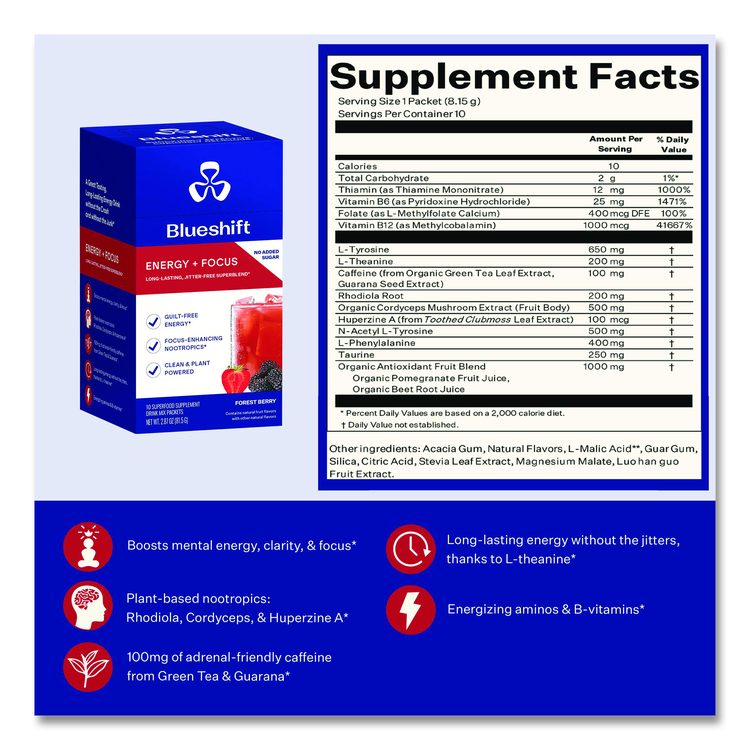 Variety Pack Drink Mix, Assorted Flavors, Individual Packets, 10/Pack, Yields 14 oz per Packet, 4 Packs/Carton