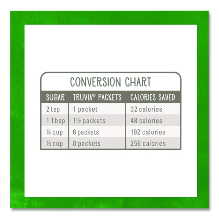 Natural Sugar Substitute, 0.12 oz Packet, 140/Box