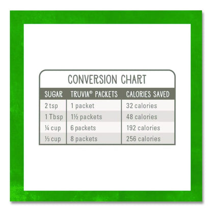 Natural Sugar Substitute, 0.12 oz Packet, 140/Box