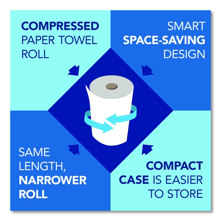 Essential 100% Recycled Fiber Hard Roll Towel, 1-Ply, 8" x 800 ft, 1.5" Core, Brown, 6 Rolls/Carton