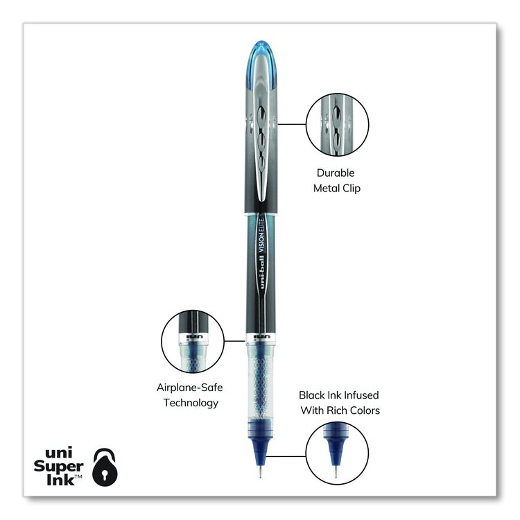 VISION ELITE BLX Series Rollerball Pen, Stick, Micro 0.5 mm, Blue-Infused Black Ink, Gray/Blue/Clear Barrel