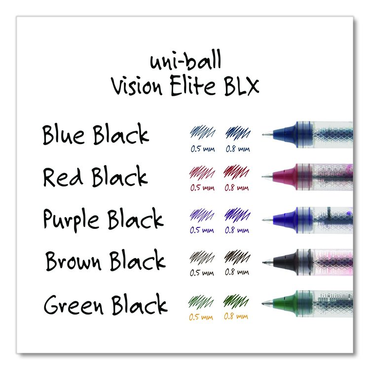 VISION ELITE BLX Series Rollerball Pen, Stick, Micro 0.5 mm, Blue-Infused Black Ink, Gray/Blue/Clear Barrel