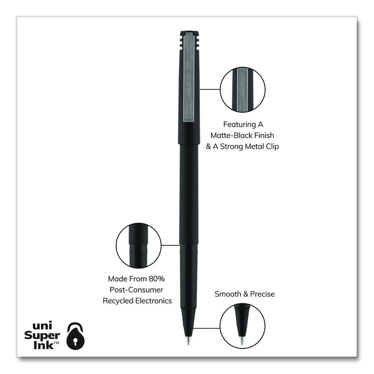 Rollerball Pen, Stick, Micro 0.5 mm, Black Ink, Black Barrel, 36/Pack