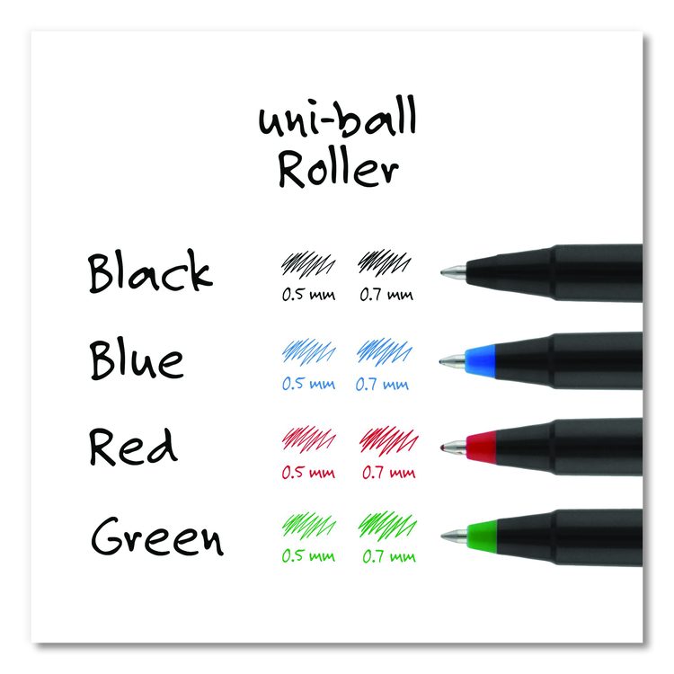 Rollerball Pen, Stick, Micro 0.5 mm, Black Ink, Black Barrel, 36/Pack