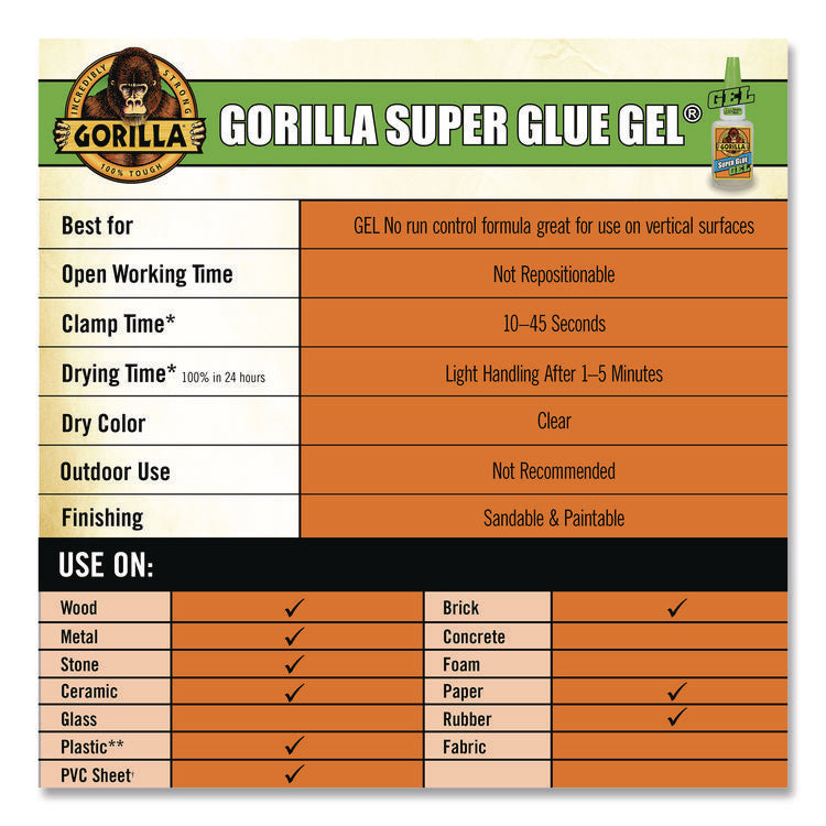 Super Glue Gel, 0.53 oz, Dries Clear